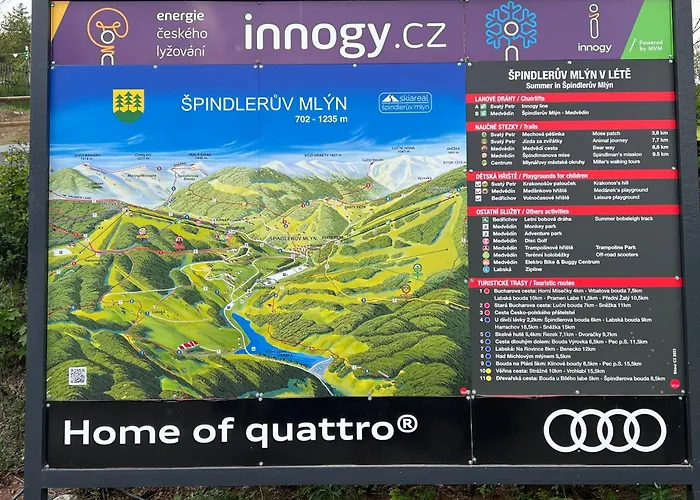 Golden Ridge * Špindlerŭv Mlýn